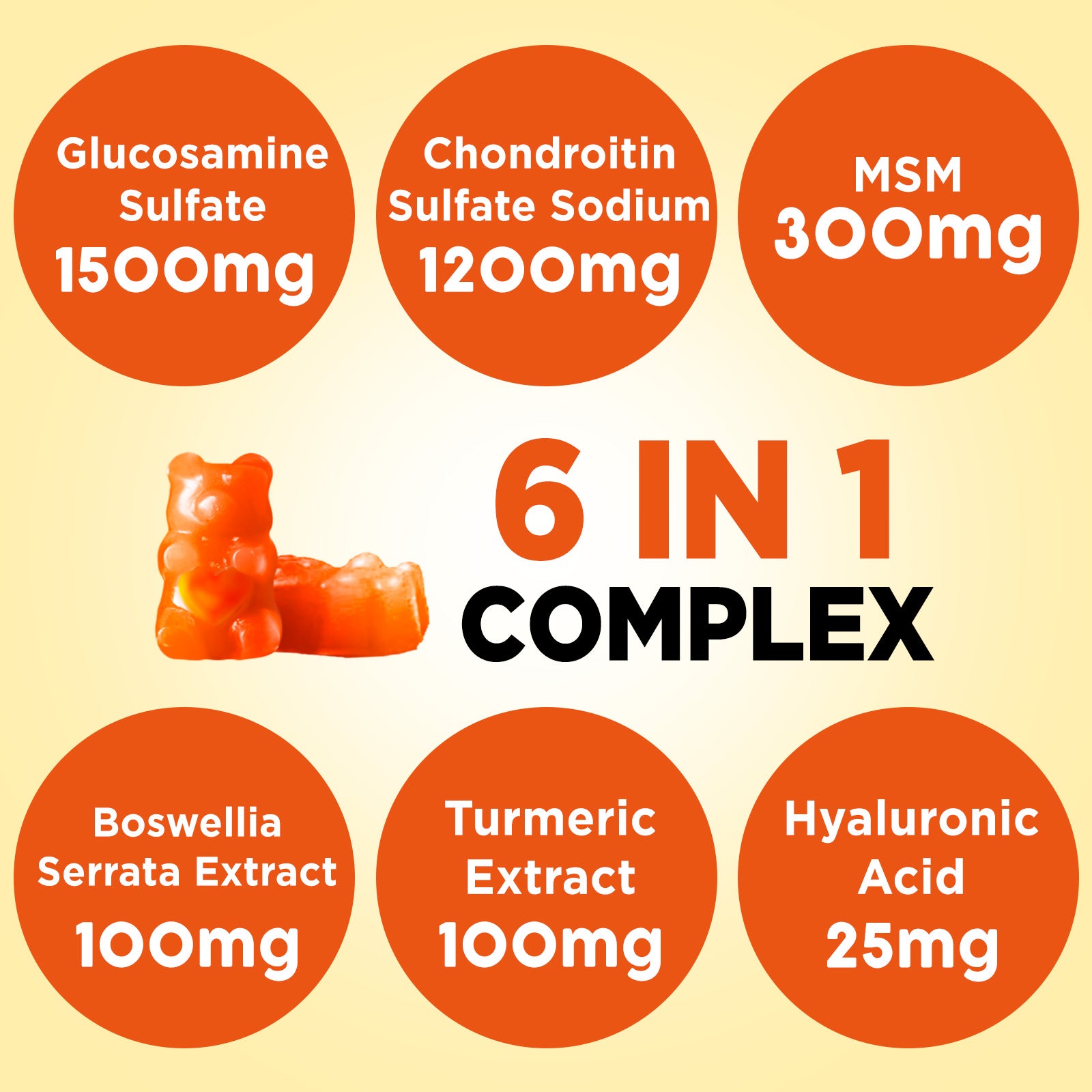 The Search for the Best Glucosamine Chondroitin Gummies: A Comprehensive Guide